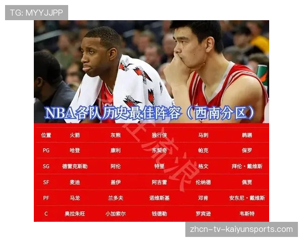NBA历史最佳阵容应该如何选择 NBA历史最佳阵容应该如何选择